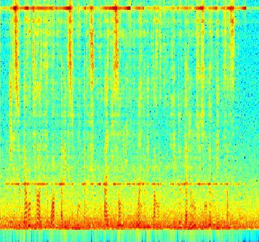 Spectrogramme